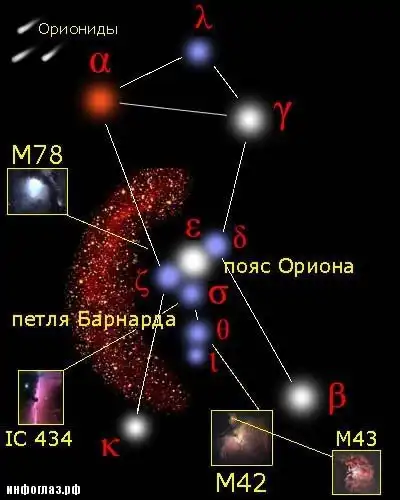 Чье лицо у Сфинкса ?