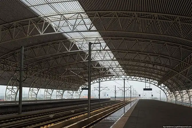 Китайские железные дороги