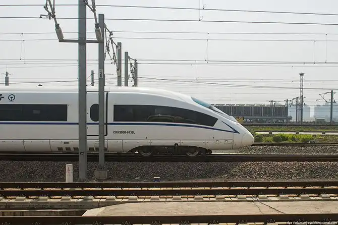 Китайские железные дороги