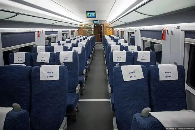 Китайские железные дороги