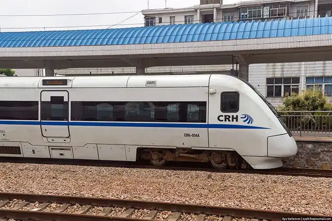 Китайские железные дороги