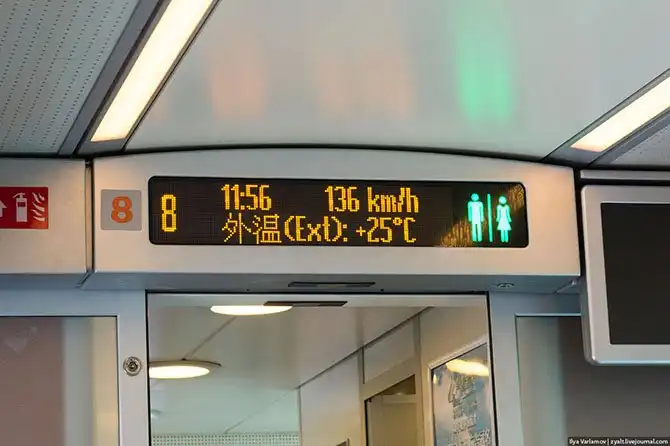 Китайские железные дороги