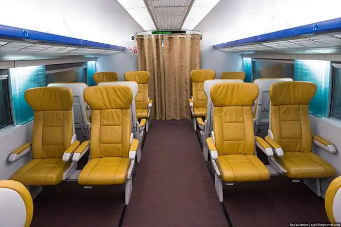 Китайские железные дороги