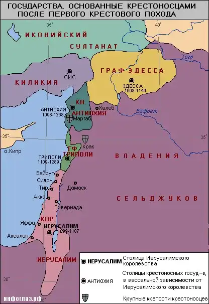 Саладин - меч Аллаха