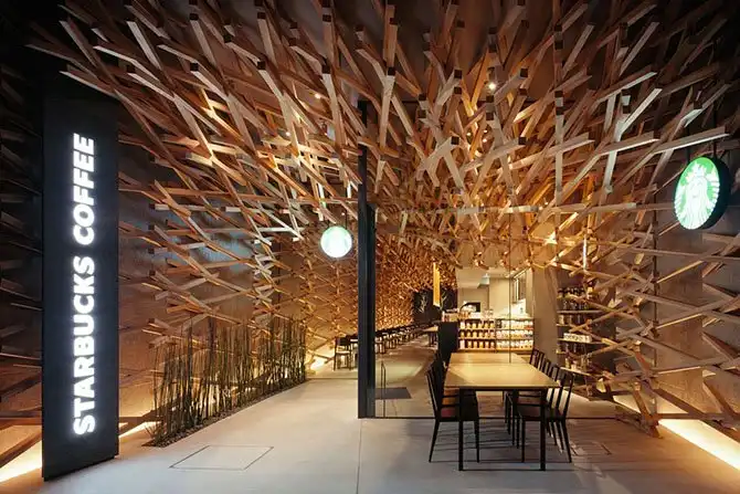 Самые красивые магазины мира