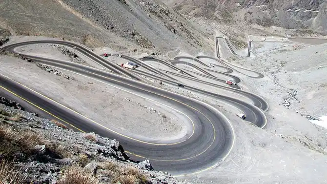 12 самых живописных дорог