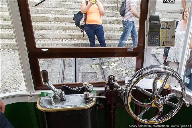 Городская прогулка по Лиссабону