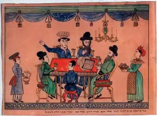 Особое положение евреев в России в 1770-80 гг.