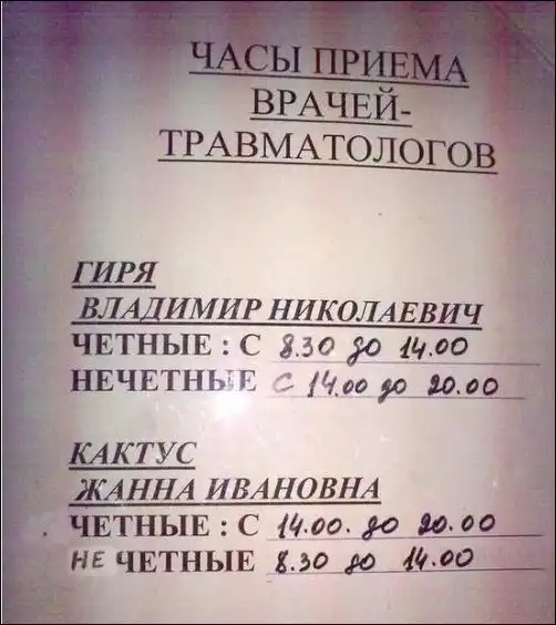 Идеальные сочетания фамилии и профессии