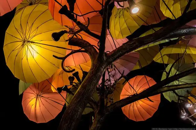 Путешествие по культурной столице Тайваня