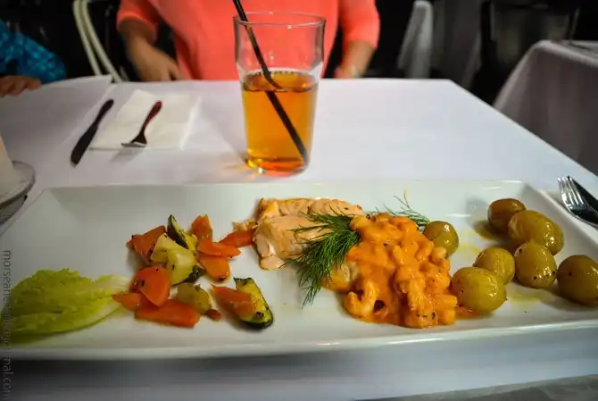 Прогулка по Капенгагену