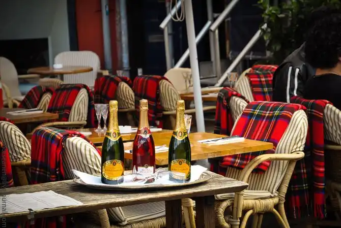 Прогулка по Капенгагену