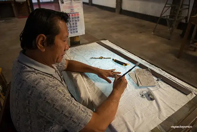 Как делают батик в Индонезии