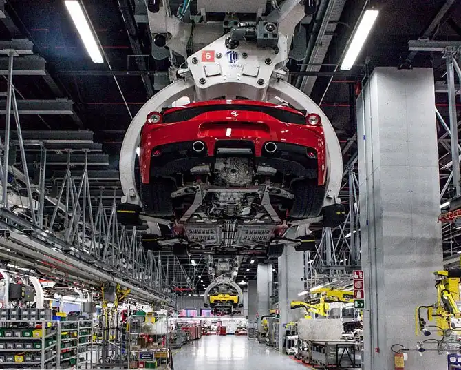 Экскурсия по заводу Ferrari