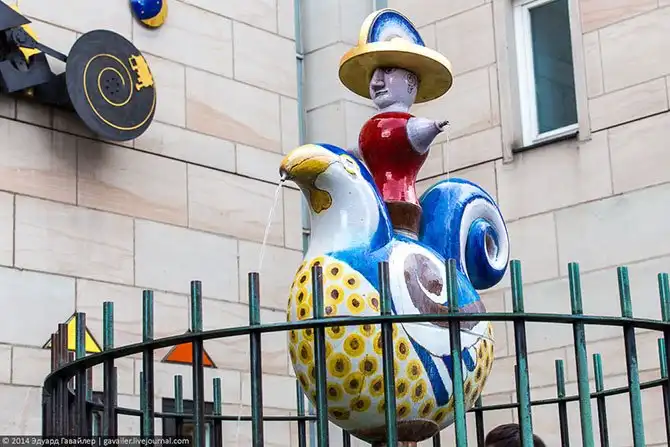 Мир детских игрушек прошлого