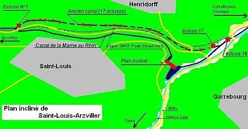 Лифт для кораблей