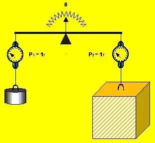 Ошибка Перельмана или "что тяжелее - тонна дерева или тонна железа" ?