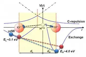 Эффект Мпембы