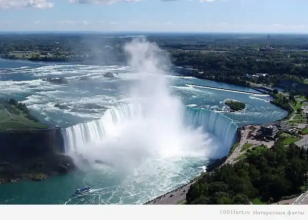 Факты о Ниагарском водопаде