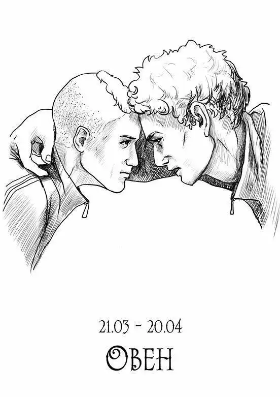 Пацанский гороскоп