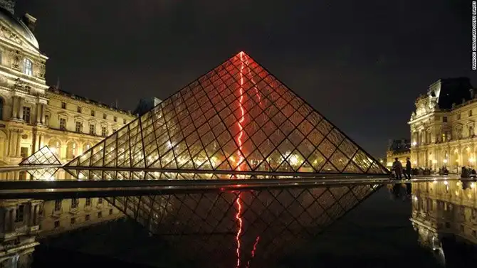 25 лучших мест в мире для путешествий