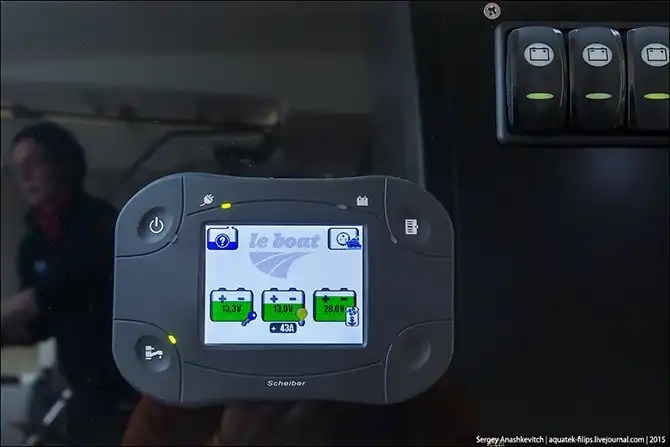 Корабль на прокат и путешествие по Франции