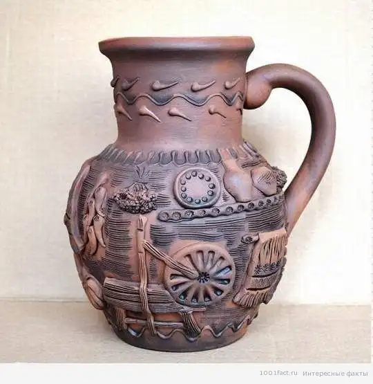 История глиняной посуды