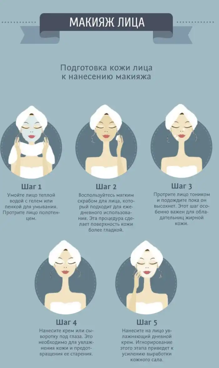 Простые правила безупречного макияжа