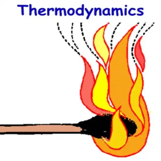 Достижения теоретической и экспериментальной физики: законы термодинамики как часть нашей жизни
