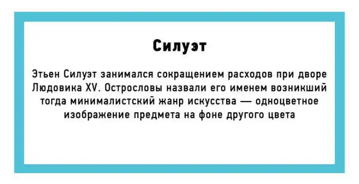 История происхождения некоторых слов русского языка
