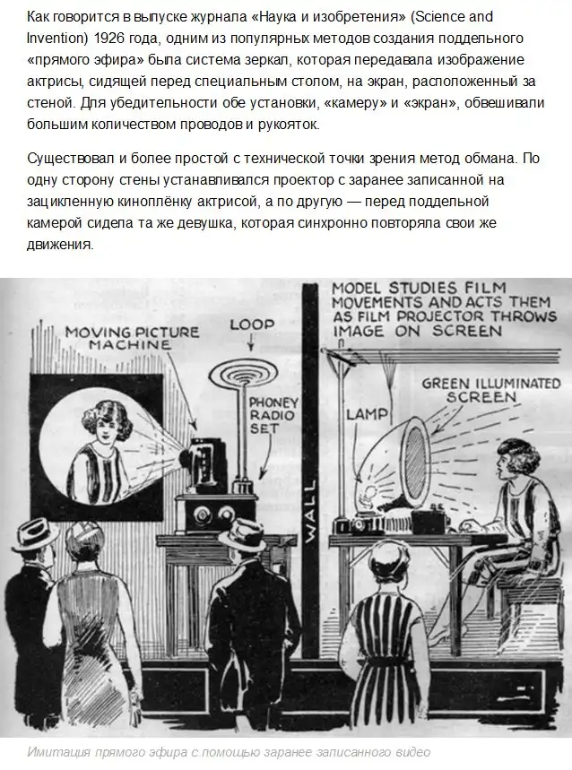 Привлечения покупателей в магазины при помощи поддельных телевизоров в начале XX века