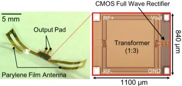 Японцы сделали устройство для беспроводной передачи электроэнергии в мозг
