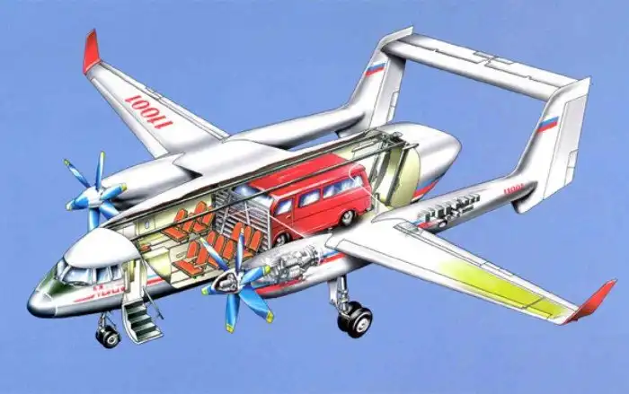 Авиапром СССР - неизданное