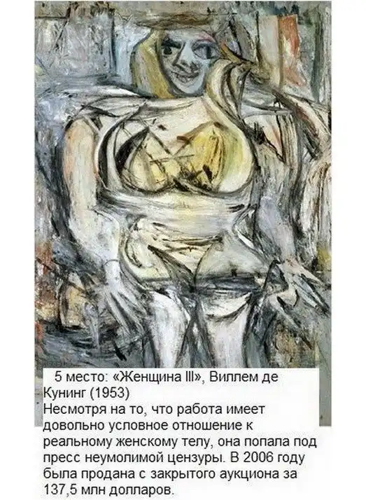 10 самых дорогих картин