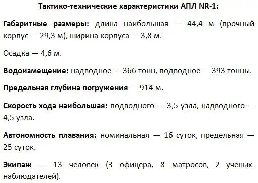 NR-1. Американская атомная субмарина специального назначения