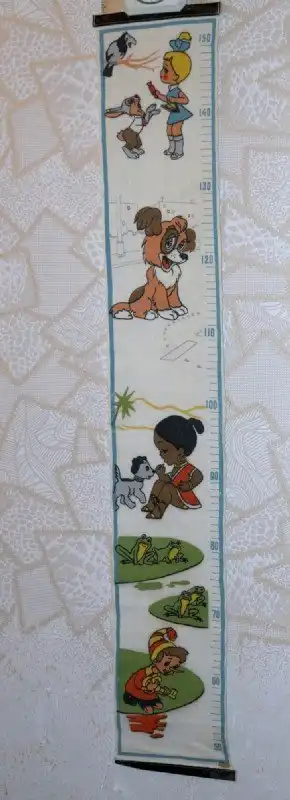 ВЕЩИ ИЗ СОЮЗА+12