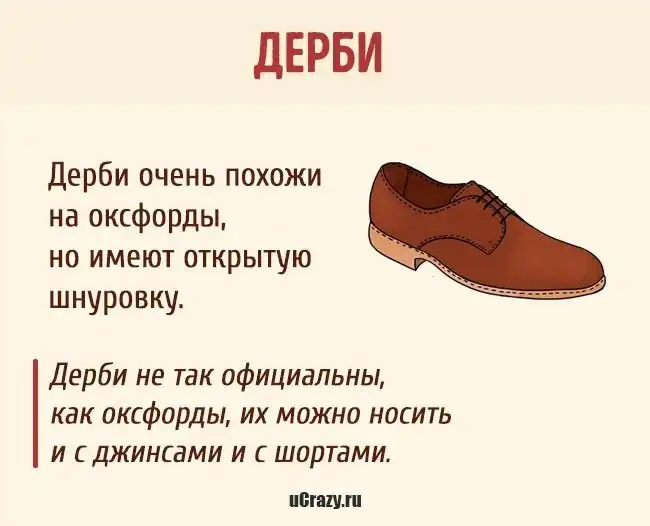 Обуви для мужчин - Гид