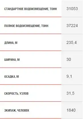 Один против эскадры