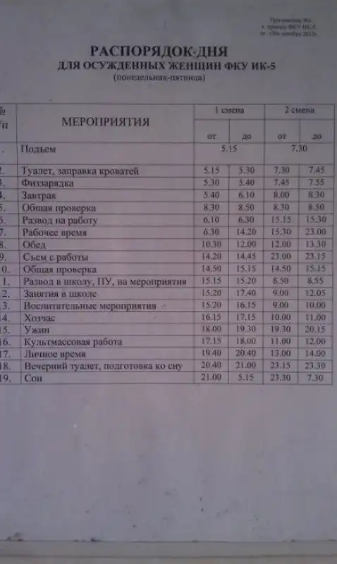 Век воли не видать: быт женских колоний постсоветского пространства