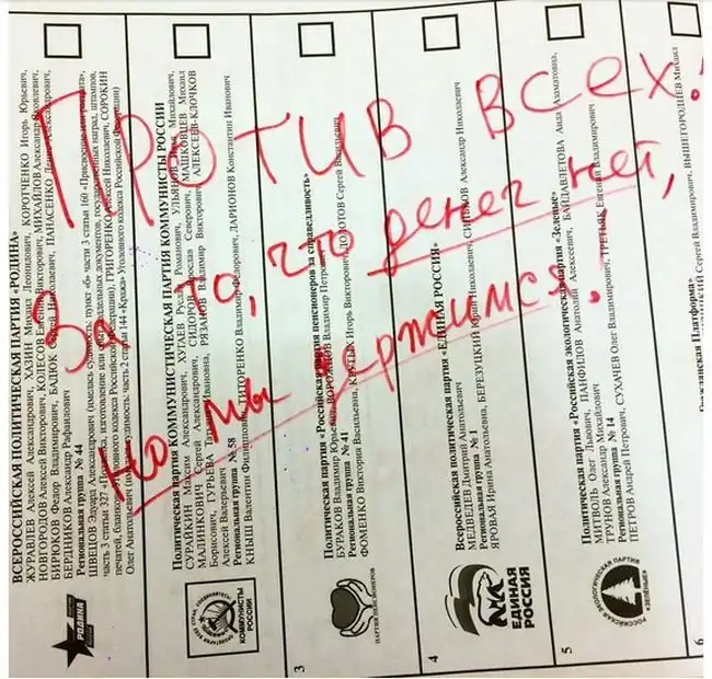 Испорченные бюллетени с парламентских выборов