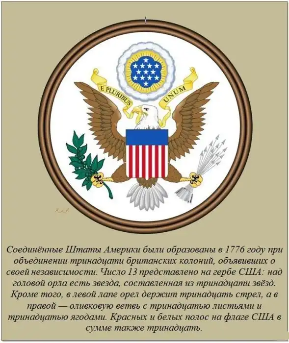 Интересные факты в картинках