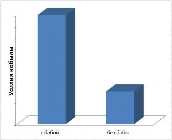 Не гуманитарный юмор :)