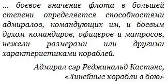 Австро-итальянская война на море: когда отгремели пушки