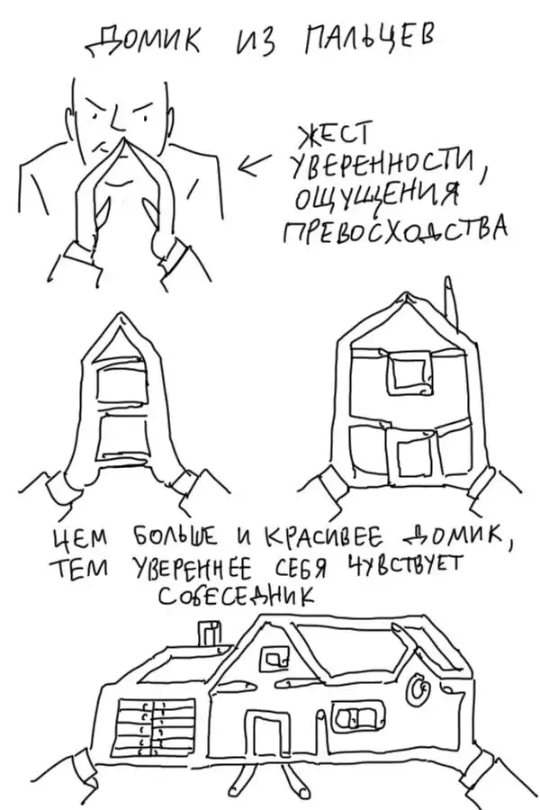 Как легко «прочитать» своего собеседника