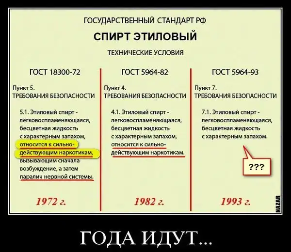 Позитивный пост+ 311