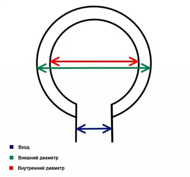 Кошачий домик иглу своими руками