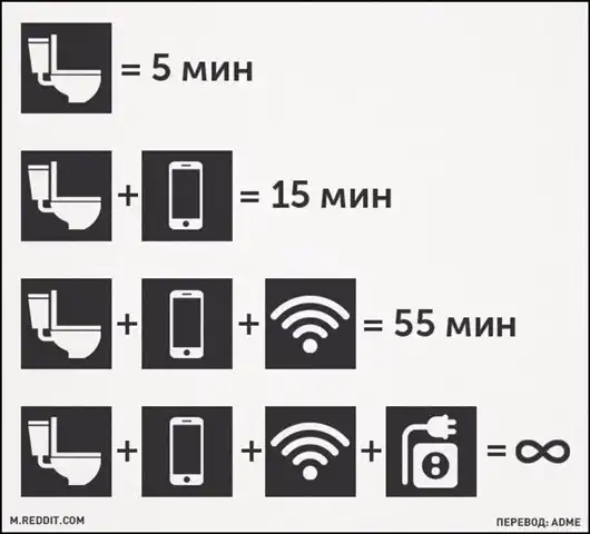 Как сильно за последнее время изменилась наша жизнь