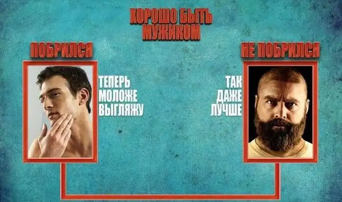 Вот почему хорошо быть мужчиной