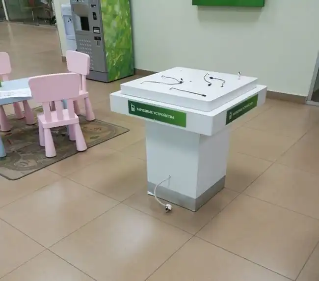 Как «Сбербанк России» заботится о своих клиентах