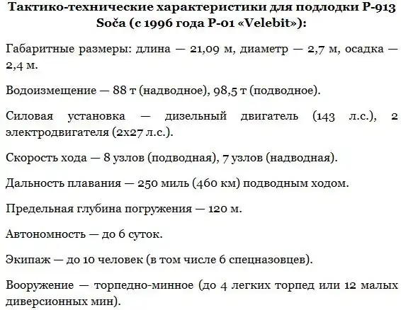 Югославские малые подводные лодки типа «Уна»